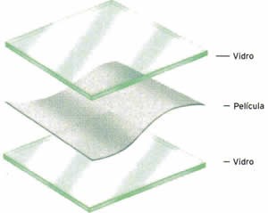 Vidro Laminado